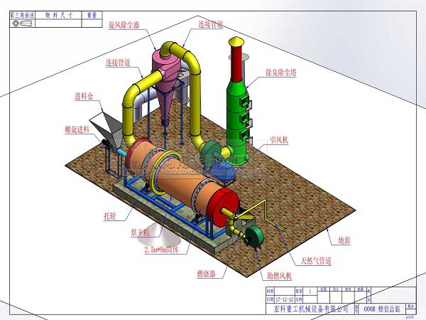 豬糞烘干機結(jié)構(gòu)圖